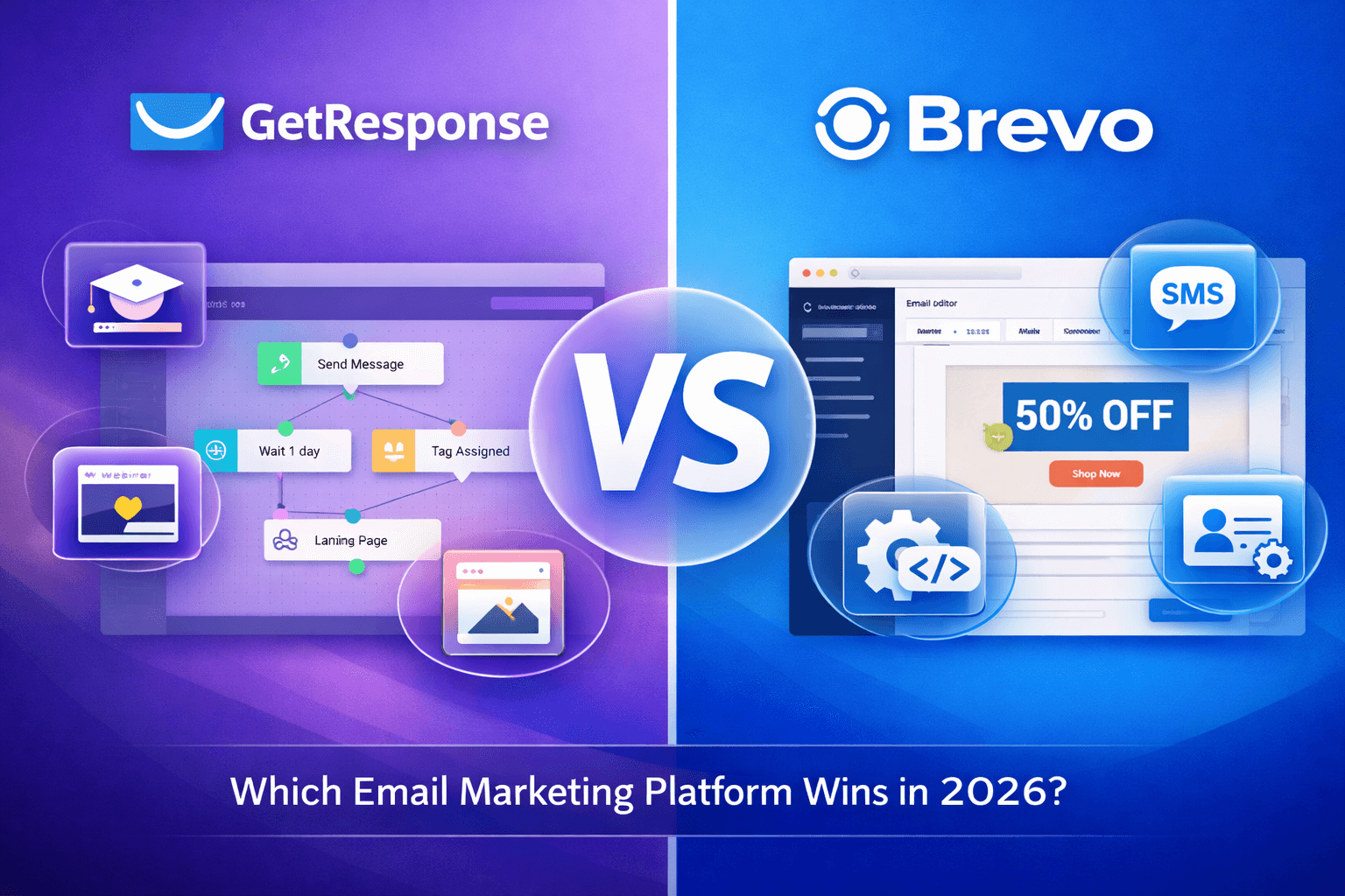 GetResponse vs Brevo (Sendinblue) (1)