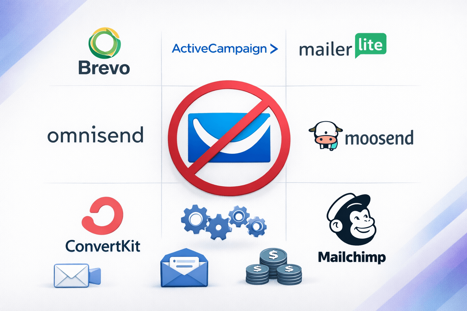 GetResponse alternatives comparison 2026 showing pricing and features