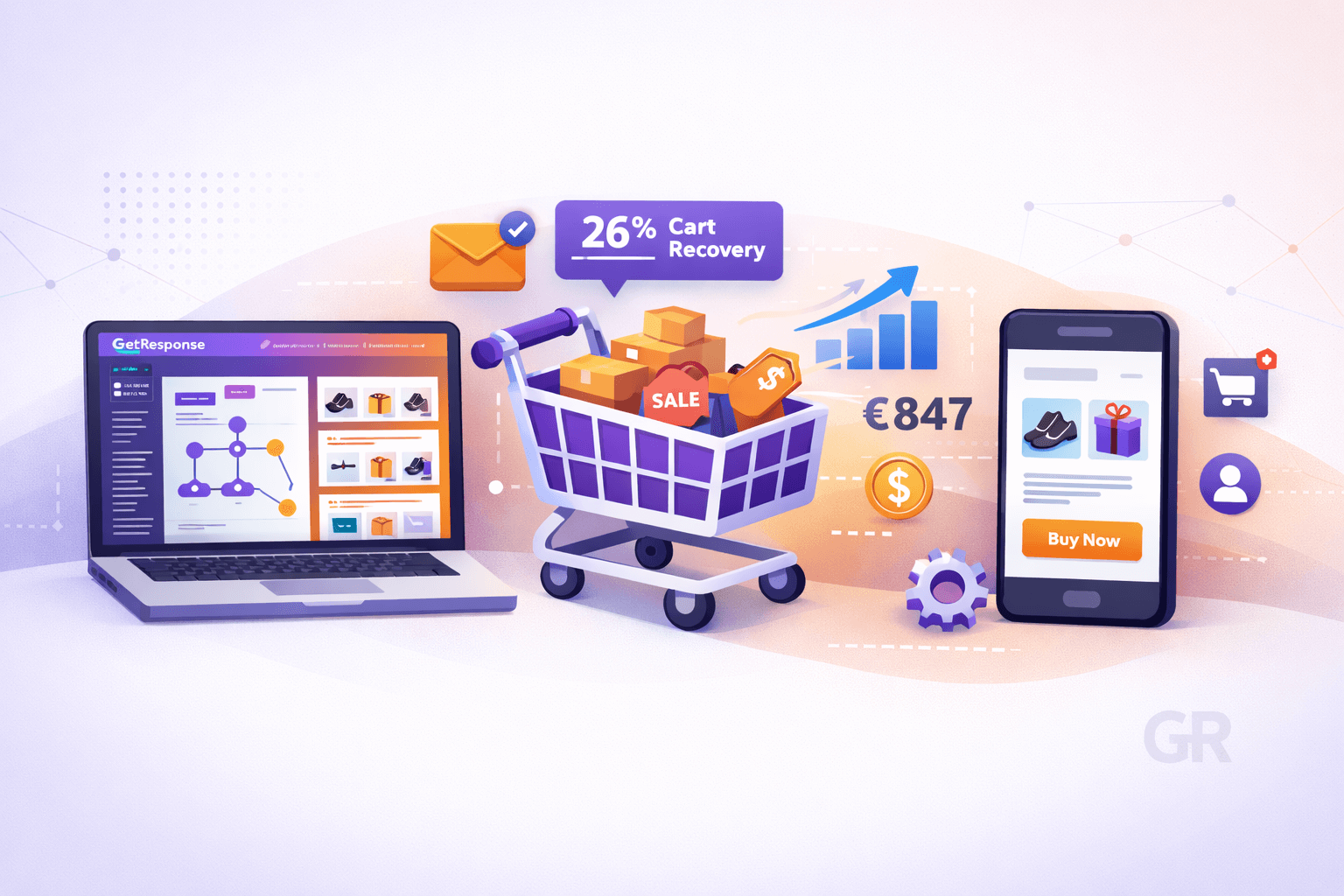 GetResponse ecommerce email marketing automation dashboard showing abandoned cart recovery, product recommendations and revenue tracking for online stores