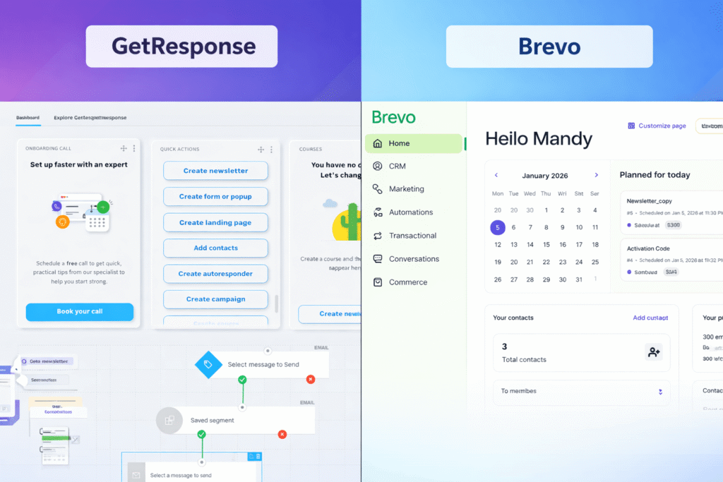 GetResponse vs Brevo email marketing platform comparison dashboard side by side