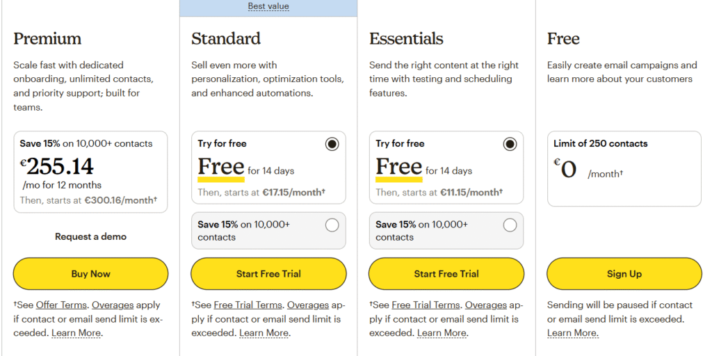 Screenshot van Mailchimp prijzenpagina met €85 maandelijkse kosten voor 5000 contacten gemarkeerd