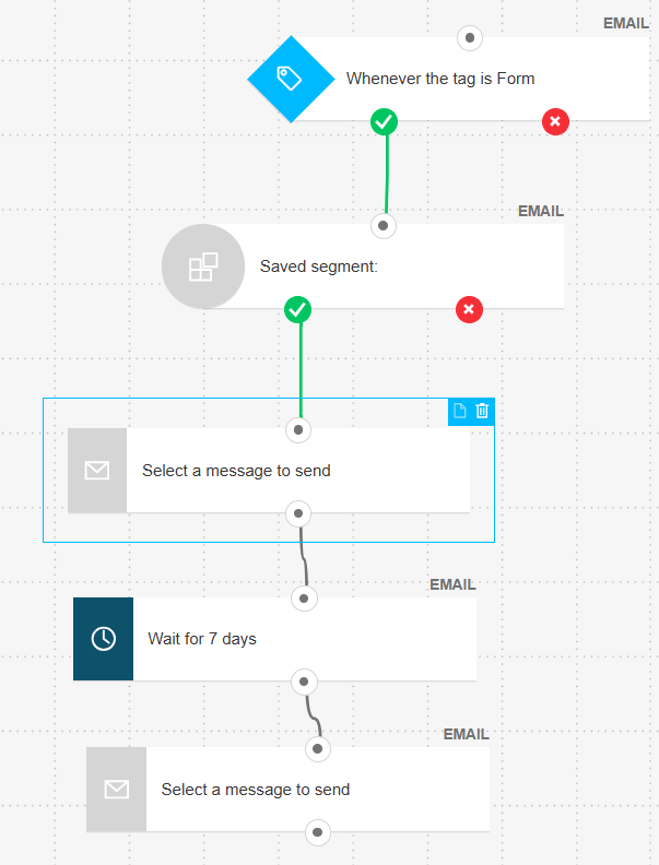 webinar-automation-workflow-getresponse