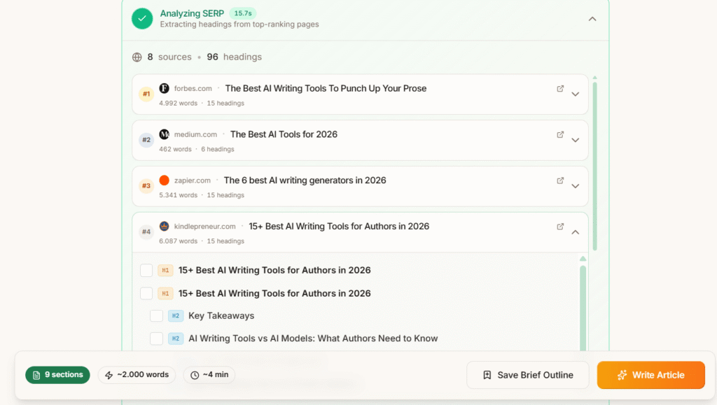 Frase.io dashboard showing SERP analysis interface with top 20 Google results