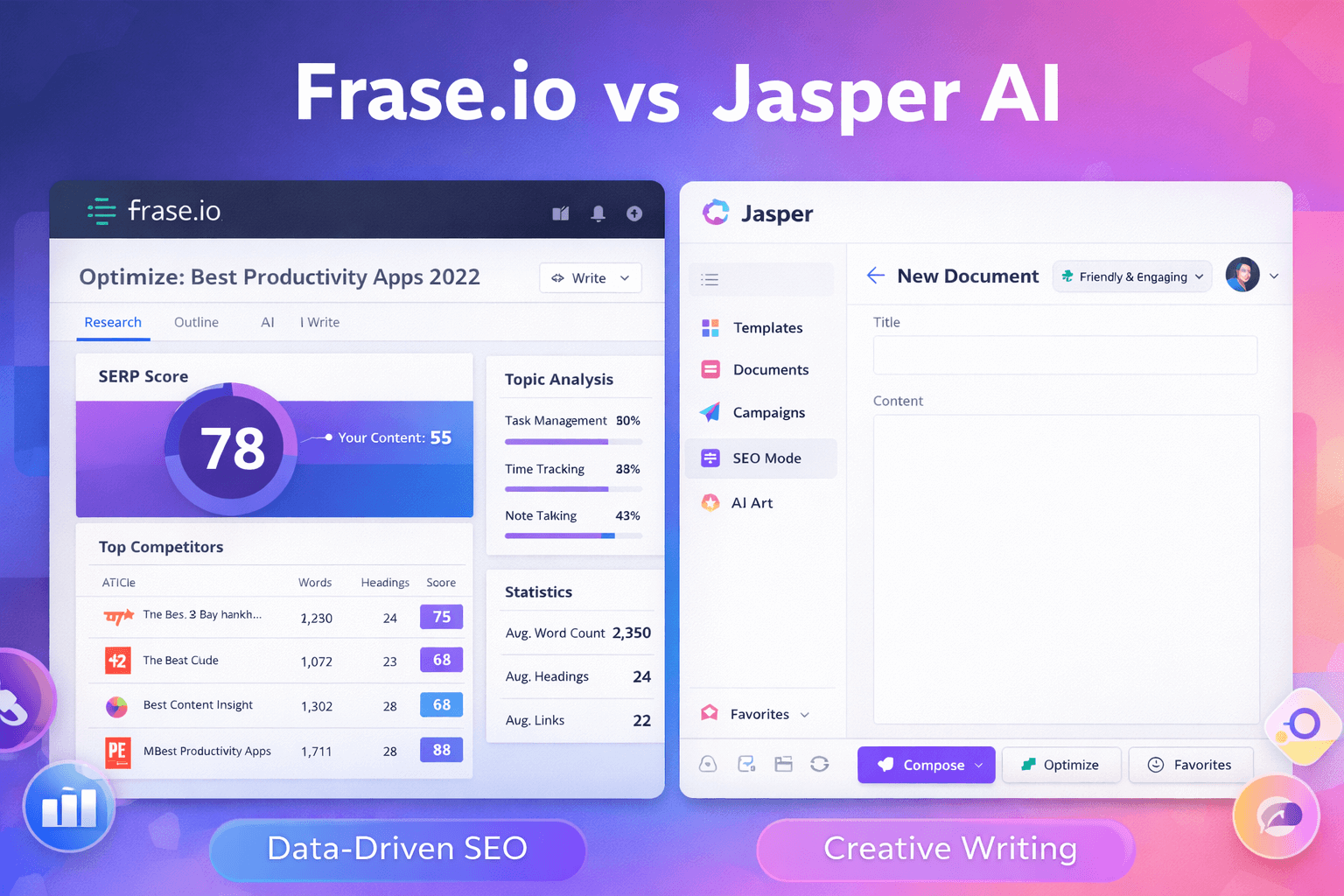 Frase vs Jasper AI comparison 2026 showing side-by-side interface screenshots