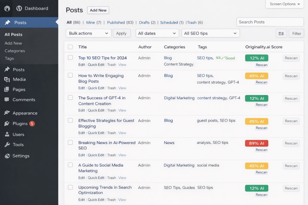 WordPress admin Posts page showing Originality.ai Score column with AI detection percentages next to each post
