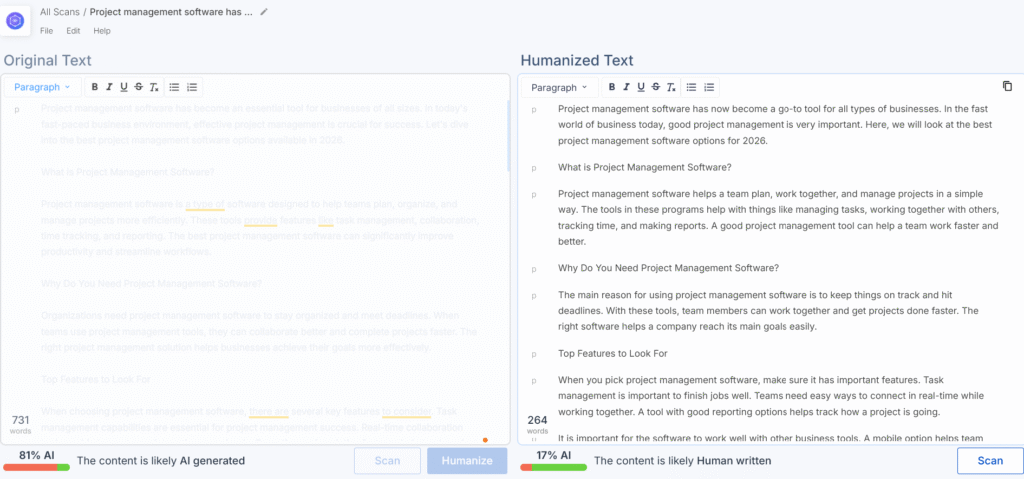 Bar chart comparing AI detection scores before and after Scalenut humanization feature, showing 87% reduced to 46%