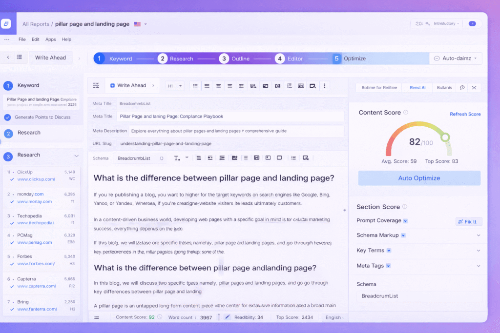 Scalenut Cruise Mode step-by-step workflow showing guided article creation process