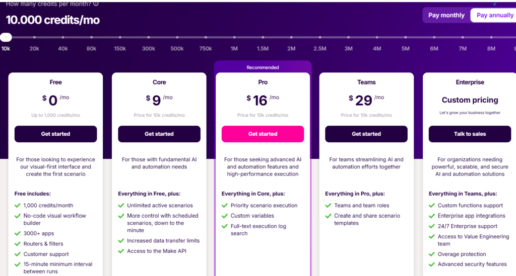 Make.com pricing page showing Core, Pro, Teams plans with credit tiers and slider