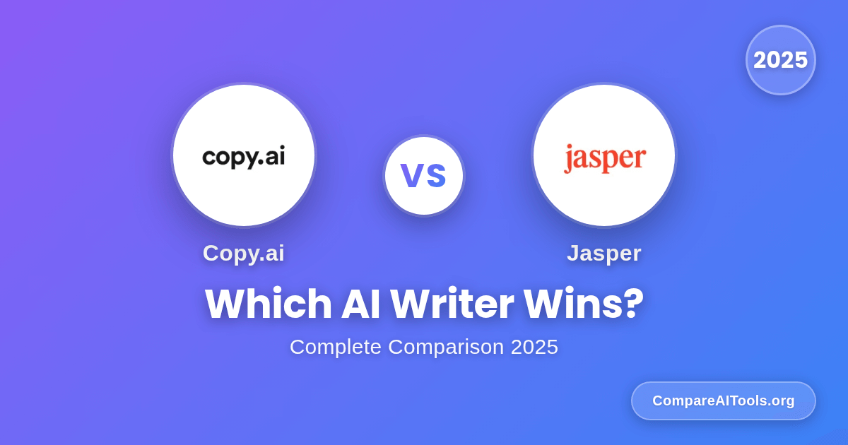Copy.ai vs Jasper comparison graphic showing both AI writing tool logos in white circles with VS text on purple-blue gradient background for CompareAITools.org 2026 review